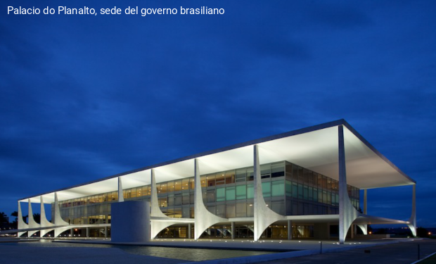 Elezioni presidenziali in Brasile: Lula o Flavio Bolsonaro? Primi sondaggi